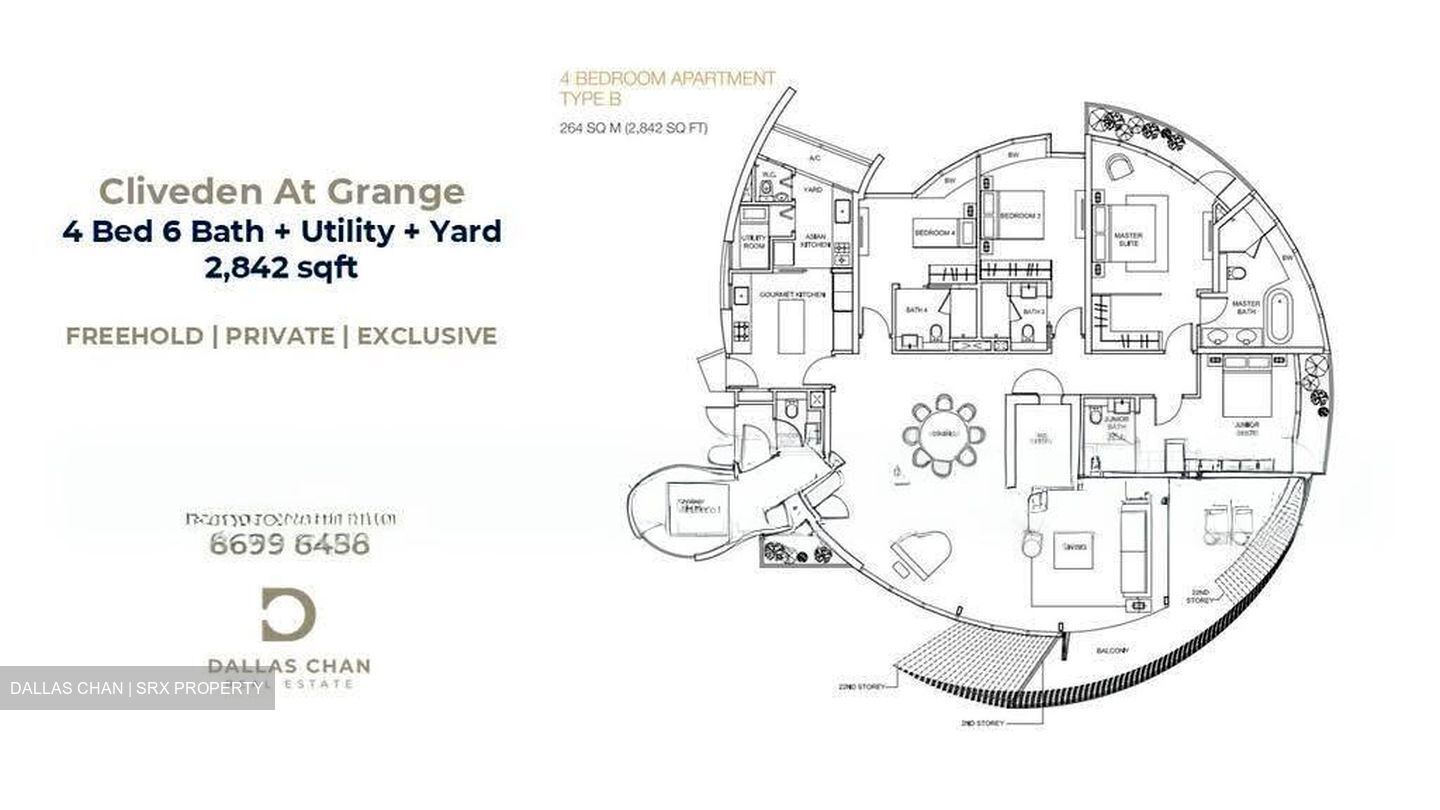 Cliveden At Grange (D10), Condominium #632626631
